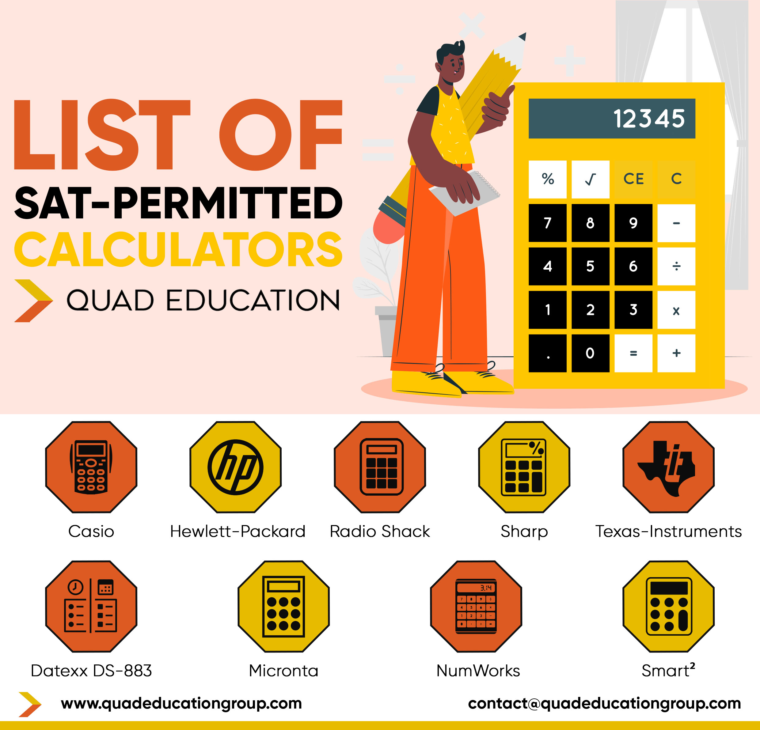 30+ Sat Approved Calculators 2022 EzlanFareeha